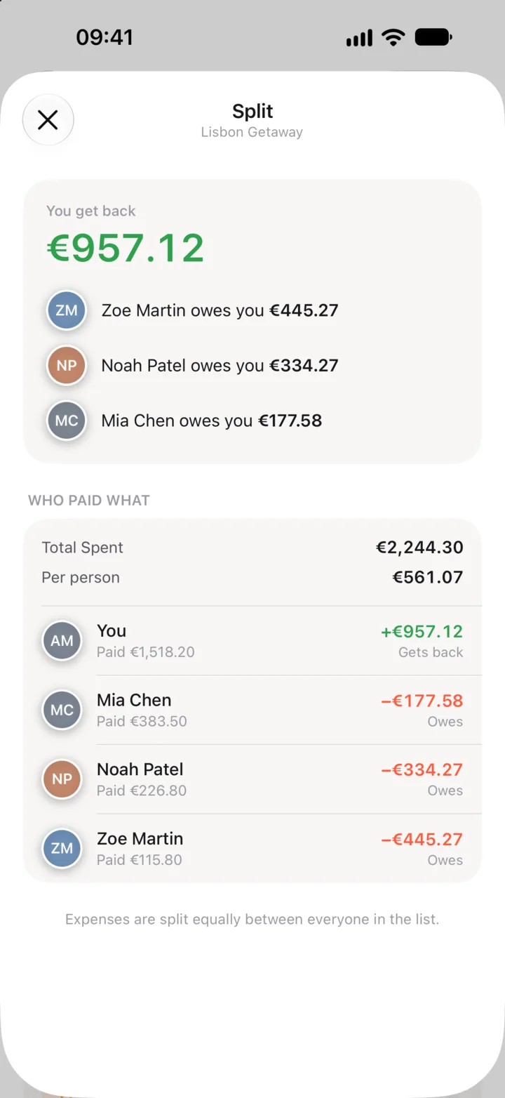 Costbook’s Split screen showing who owes whom in a shared list