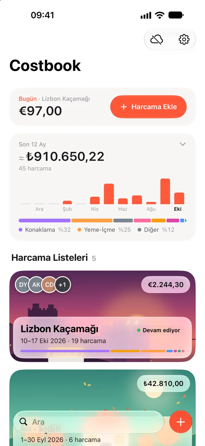 Costbook ana ekranı: bugünkü harcama, son 12 ayın grafiği ve harcama listeleri