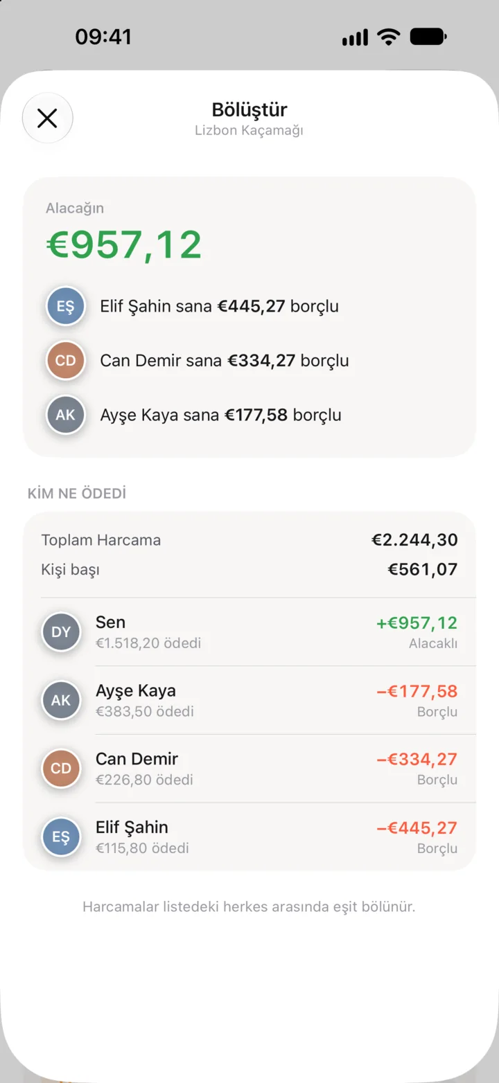 Costbook’ta ortak bir listenin kimin kime borçlu olduğunu gösteren Böl ekranı